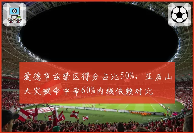 爱德华兹禁区得分占比50%，亚历山大突破命中率60%内线依赖对比